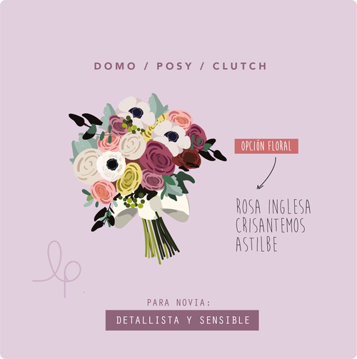 Diagrama de ramo domo/posy