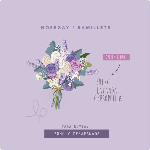 Esquema de ramillete nosegay con follaje